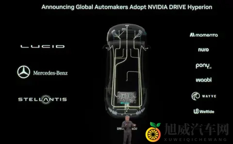 黄仁勋宣告Robotaxi拐点已至，联手Uber组建10万辆L4生态联盟-1