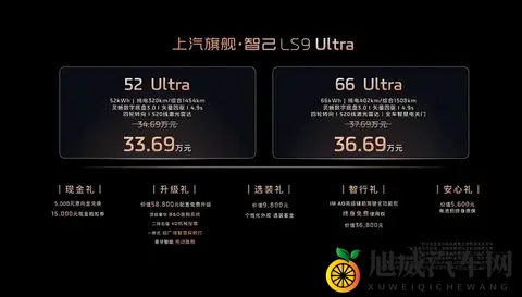 99RE热视频都是精品：汽车盛宴：性能改装测评，探秘汽车文化-3