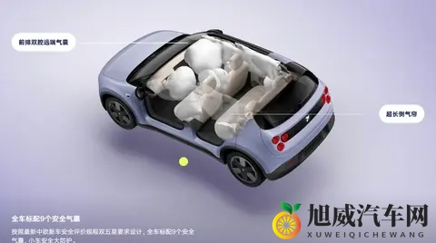 萤火虫全款 vs BaaS 方案 5 年 _ 8 年用车周期成本对比表-2