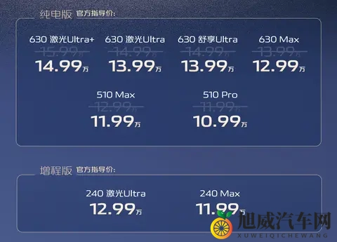 听劝降价增配,长安启源A06正式上市售1099万元起-2