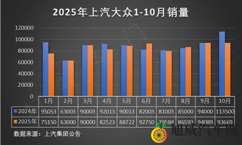 长安启源A06：2120km续航，286马力全铝双叉臂-1