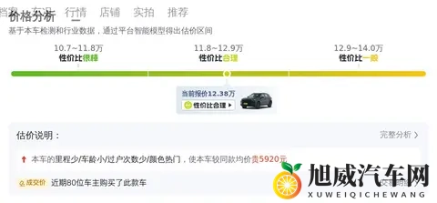 23款红旗HS5：准新一手车，16万公里，1238万带回家-2