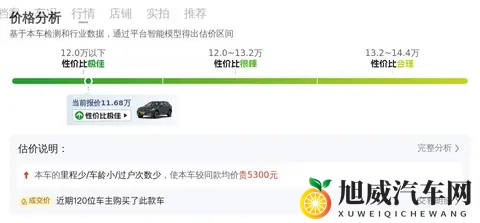 11万多拿下北欧豪华SUV，2019款一手沃尔沃XC60-3