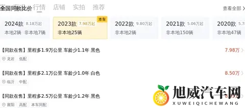 128万！准新一手本田XR-V，代步家用正合适-1