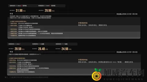 豹 5 最强对手!新款坦克 400 2498万起售,汽油、柴油、插混全都有-1