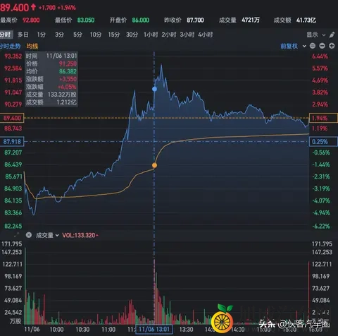 小鹏“不务正业”？女机器人被疑藏真人，何小鹏亲自“扒皮”澄清-2