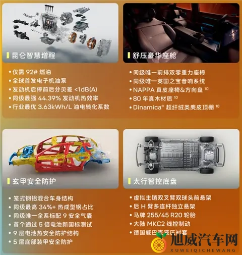 标配华为192线激光雷达！阿维塔06 Elite版上市：2049万起-3