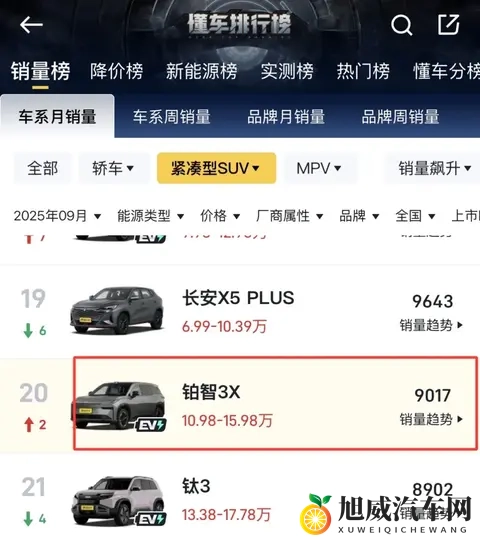 广汽的“解药”是换电+京东吗?-1