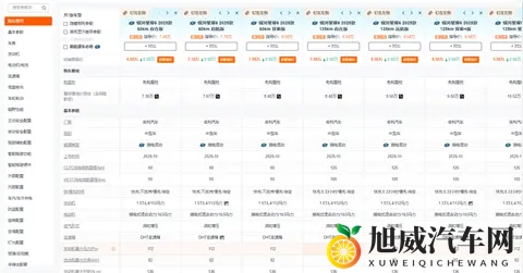 吉利掀桌!688万B级电混轿车配146寸大屏,一箱油跑1700公里-1