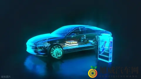 新能源车型会被限号吗?其原因是什么-2