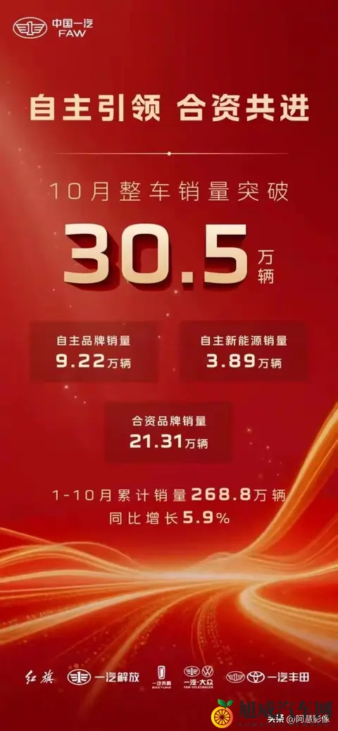 车市大洗牌！比亚迪跌下神坛，吉利狂飙，新势力杀疯了！-1