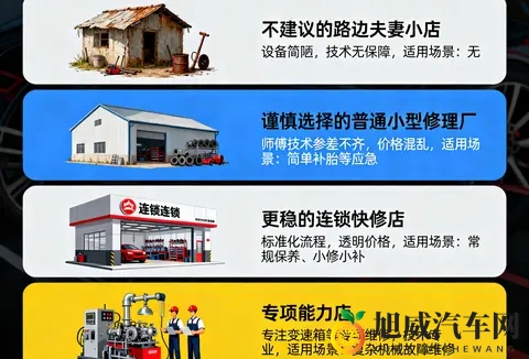 保养到底去4S还是修理厂?真相、价格与最佳组合一次讲清-3