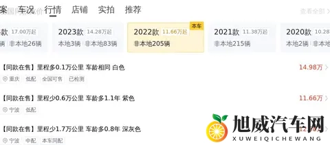 15万多拿下准新凯迪拉克CT5，要啥自行车？-2