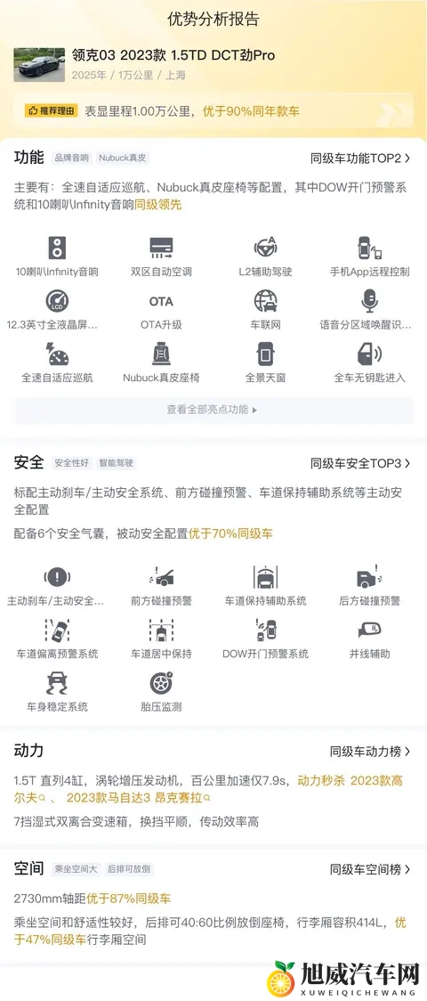 开了不到一年，这台准新领克03，10万块带回家！-1