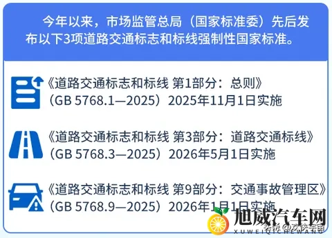 3相新道路交通标志和标线-2
