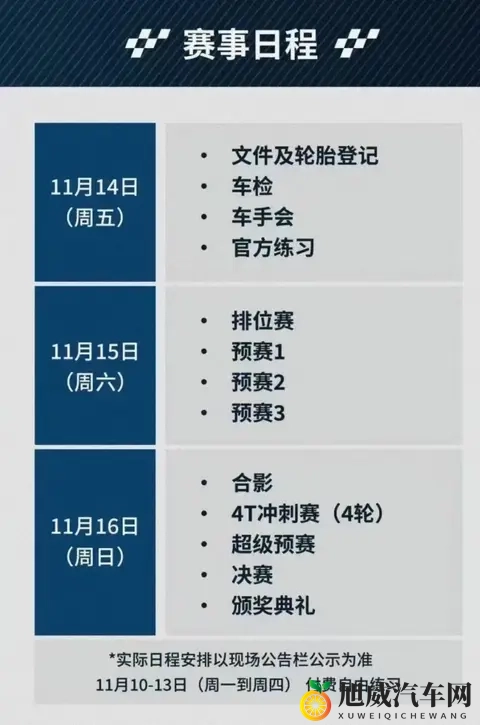 再聊IAME广州站:靠技术和策略说话的比赛-1