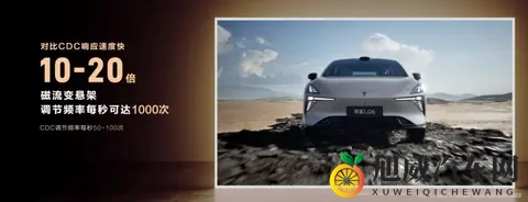 1399万起，后驱小钢炮预售，入门即超值，还有黑科技悬架免费送-2