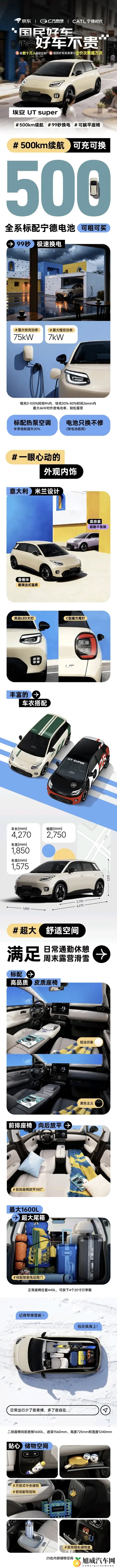 男生舔女生坤坤：未来科技汽车“坤坤”亮相，创新设计引关注-2