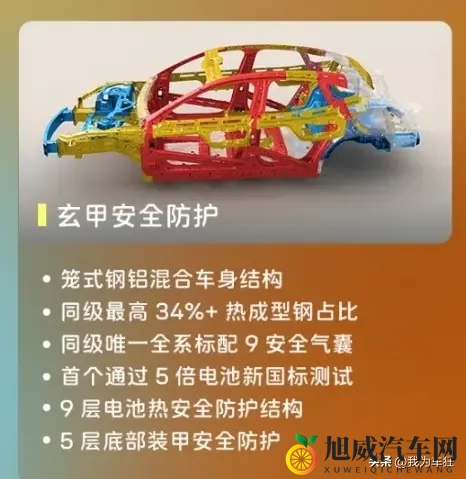 智能驾驶新卷王 阿维塔06 Elite版上市,配华为ADS 4系统售2199万起-3