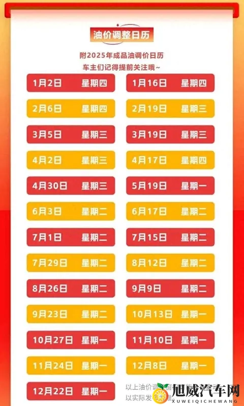 油价要涨了，车主慌着排队加油，背后是国际油市在说话-1