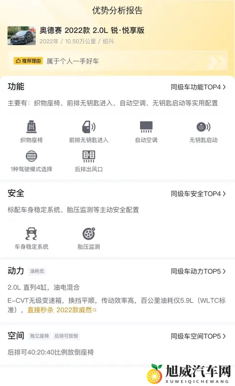 22年本田奥德赛，家用MPV一手车，148万值不值？-1