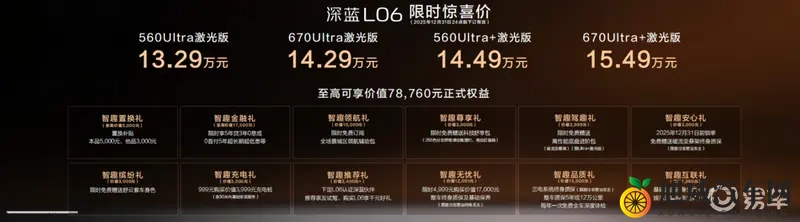 深蓝L06上市即爆款，售价1329万元起-1