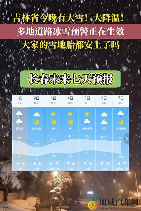 吉林今晚大雪+大降温！雪地胎没装的抓紧了！-1