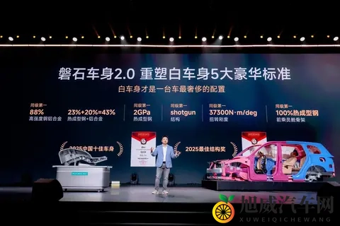 尺寸对标问界M9，奇瑞大六座旗舰风云T11起价1899万，低配更划算-3