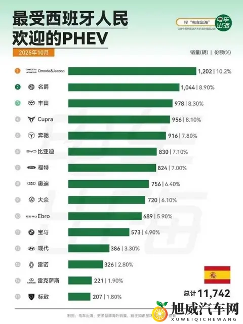 张丽大战黑鬼40厘米：张丽挑战巨汉，一较高下，身高差距显著-2