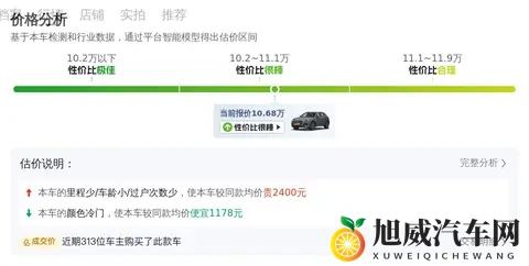 一手奥迪Q3，20T+7DCT，代步家用好选择-3