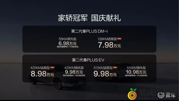 香蕉插水蜜桃:汽车跨界奇思妙想,水果元素打造个性化出行-3