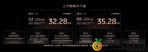 智己LS9上市权益价3228-3528万元-3