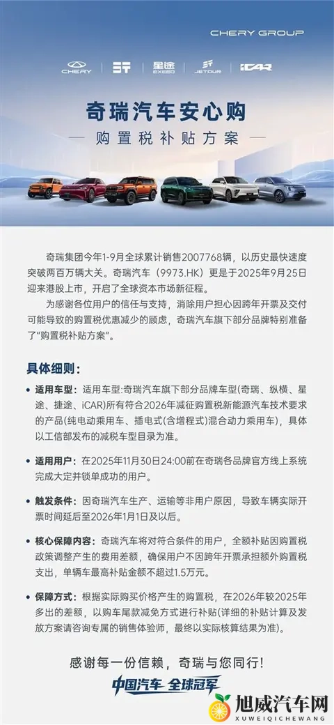 购置税调整前夜，新能源汽车迎来“抢购潮”？-1