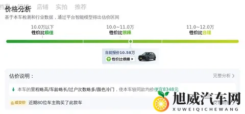 10万多拿下准新红旗HS5，享受越级豪华体验！-2