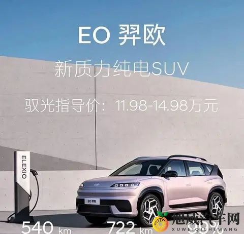 北京现代EO羿欧：家庭纯电SUV的均衡之选-2