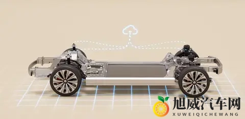 行政旗舰的价值跃迁：为什么BBA的下一台该是蔚来ET9？-3