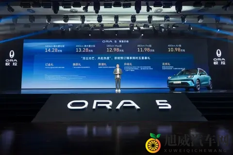 顶配也不到15万！欧拉5预售1098万起，应该怎么选？-1