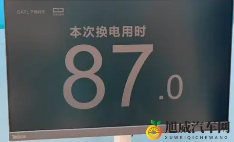 黄色oppo:汽车新潮流,个性环保两不误-3