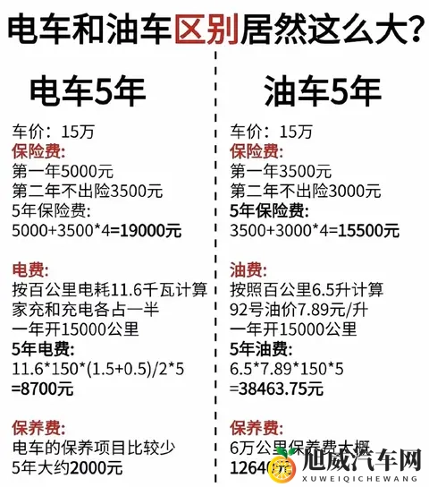 男女差差app:性别差异互动平台-1