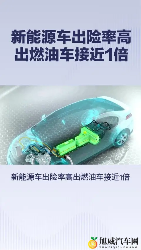 当前新能源汽车出险率显著高于燃油车-1