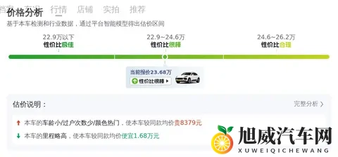 20年保时捷Macan，9万公里，23万多体验速度与激情！-2