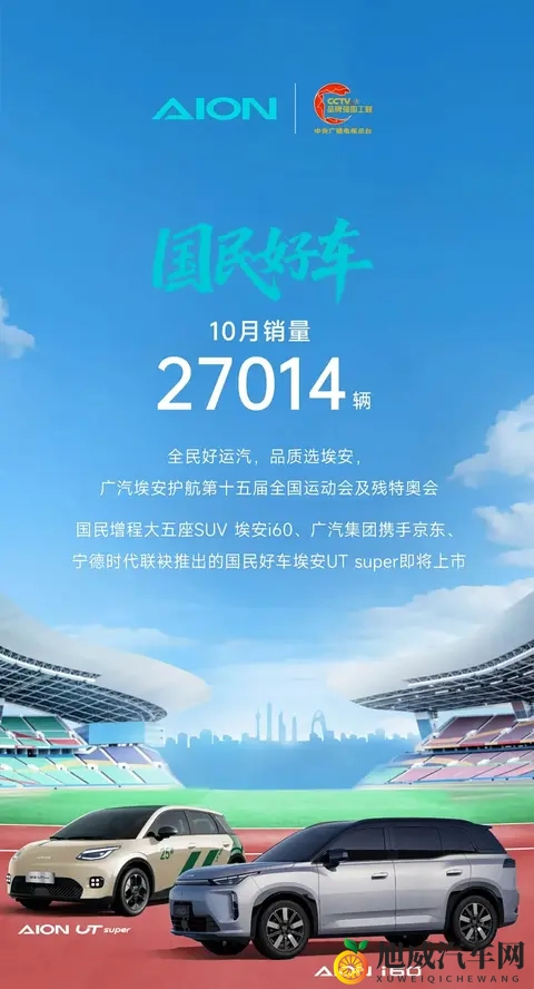 广汽埃安10月销量27014辆，AION i60启动预售-2