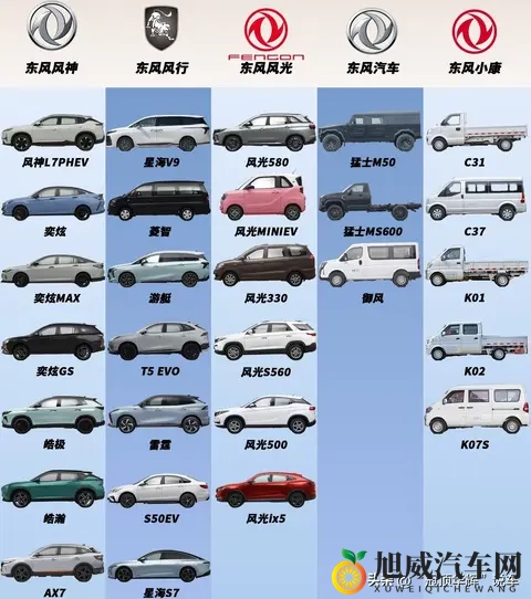 成人 AV片:汽车进化:智能电动,驾驭未来新体验-1