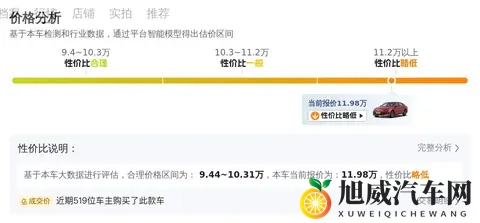 22年大众凌渡L，4万公里，溜背造型，12万内拿下代步香不香？-1