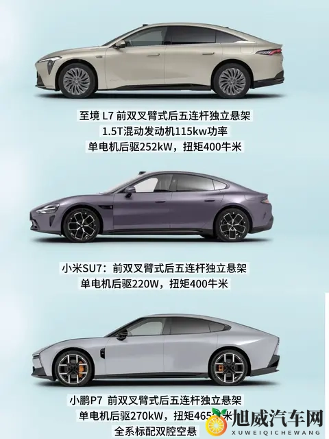 7系轿车比拼  别克至境L7小鹏P7小米SU7怎么选-3