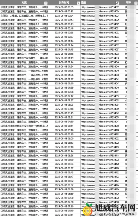 被网暴小米车主获赔背后：车圈网暴风气从何而起，如何遏制？-3