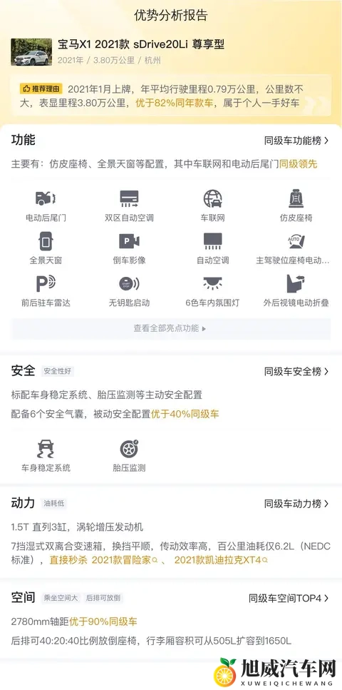 11万多拿下宝马X1,2021年一手车代步优选!-2