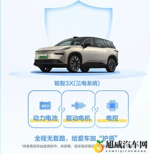 月销破万的合资新能源，到底靠什么咸鱼翻身了？-3