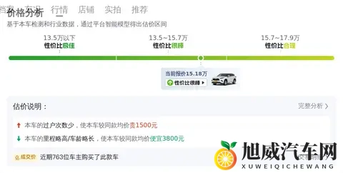 三上悠亚10部番号必看：都市座驾精选指南-3