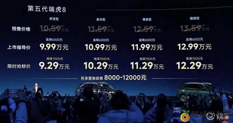 瑞虎8新世代：智能燃油车步入平权新时代-1